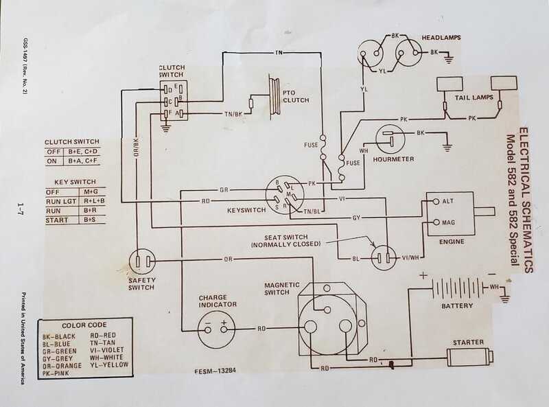 cub cadet wiring diagram