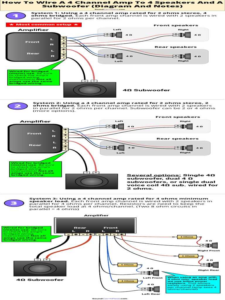 power acoustik amp wiring diagram