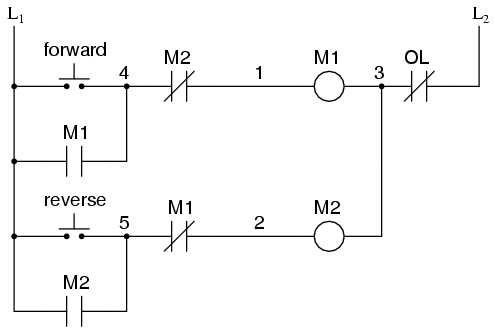 480 volt motor wiring diagram