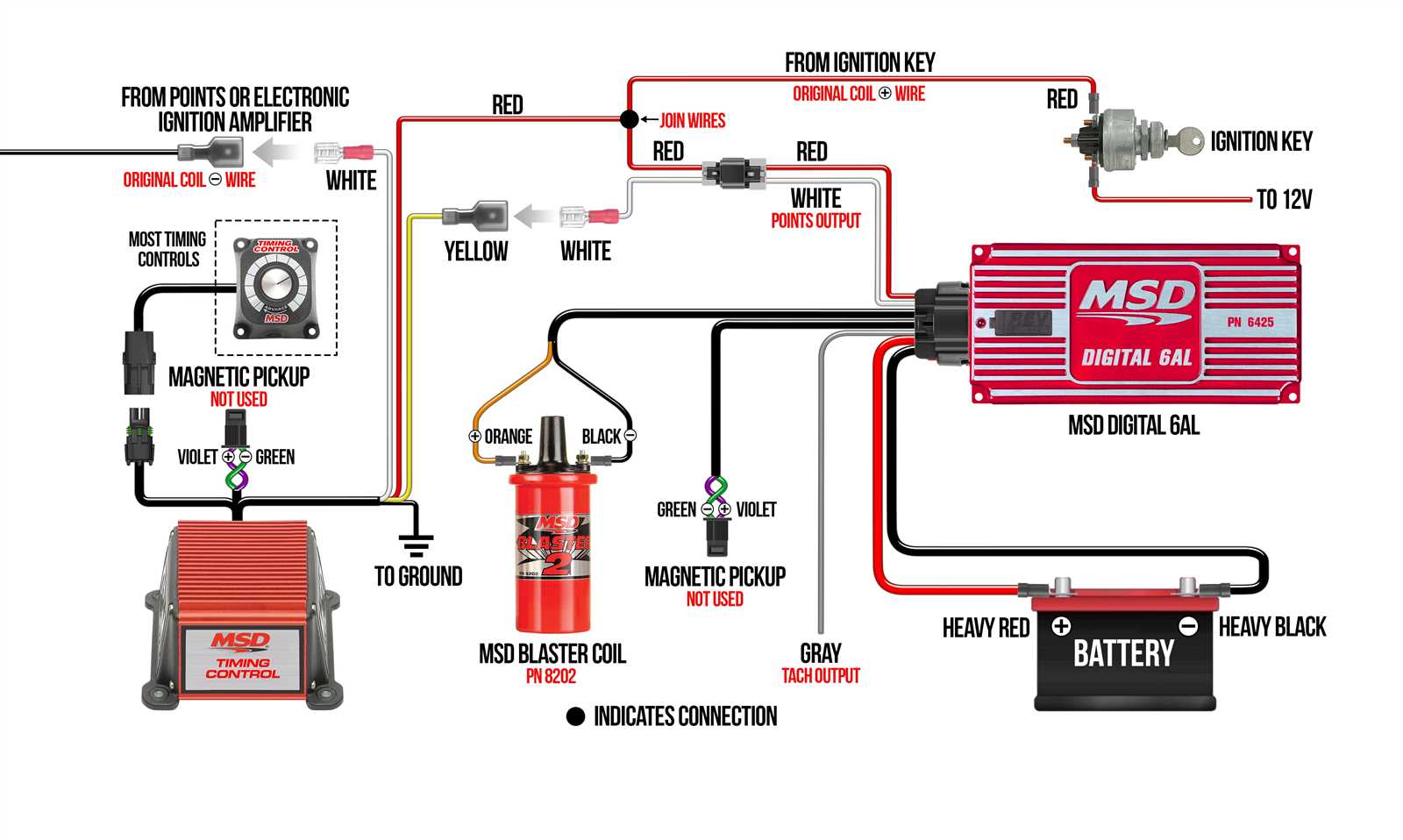 msd ignition box wiring diagram