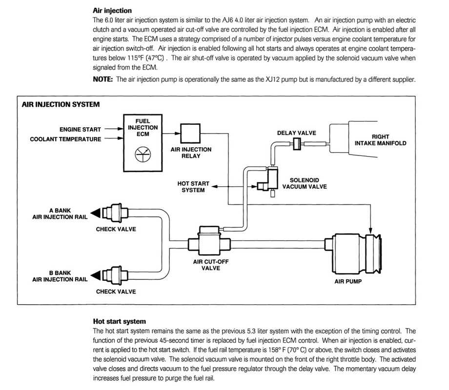 msd pro billet distributor wiring diagram