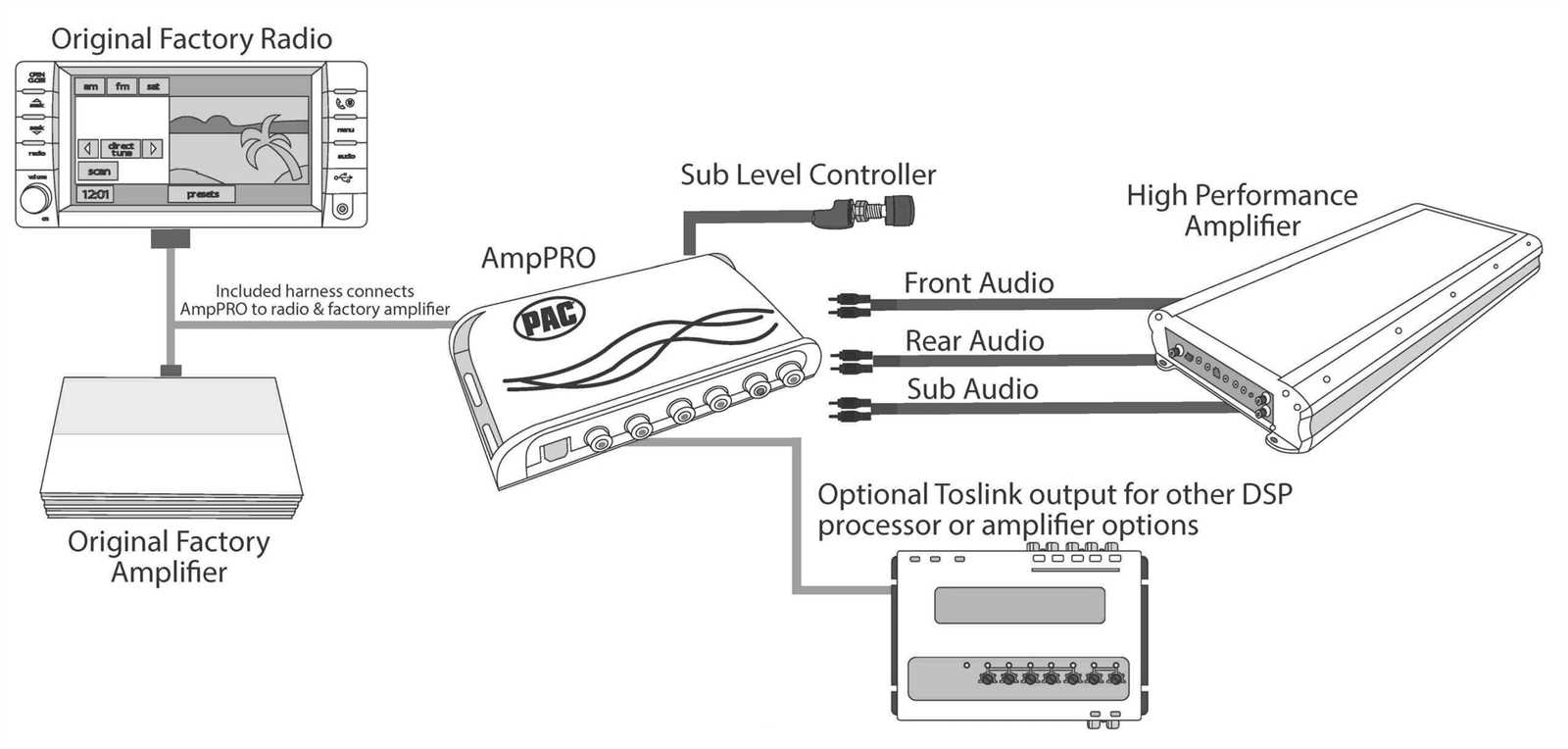 2014 f150 stereo wiring diagram