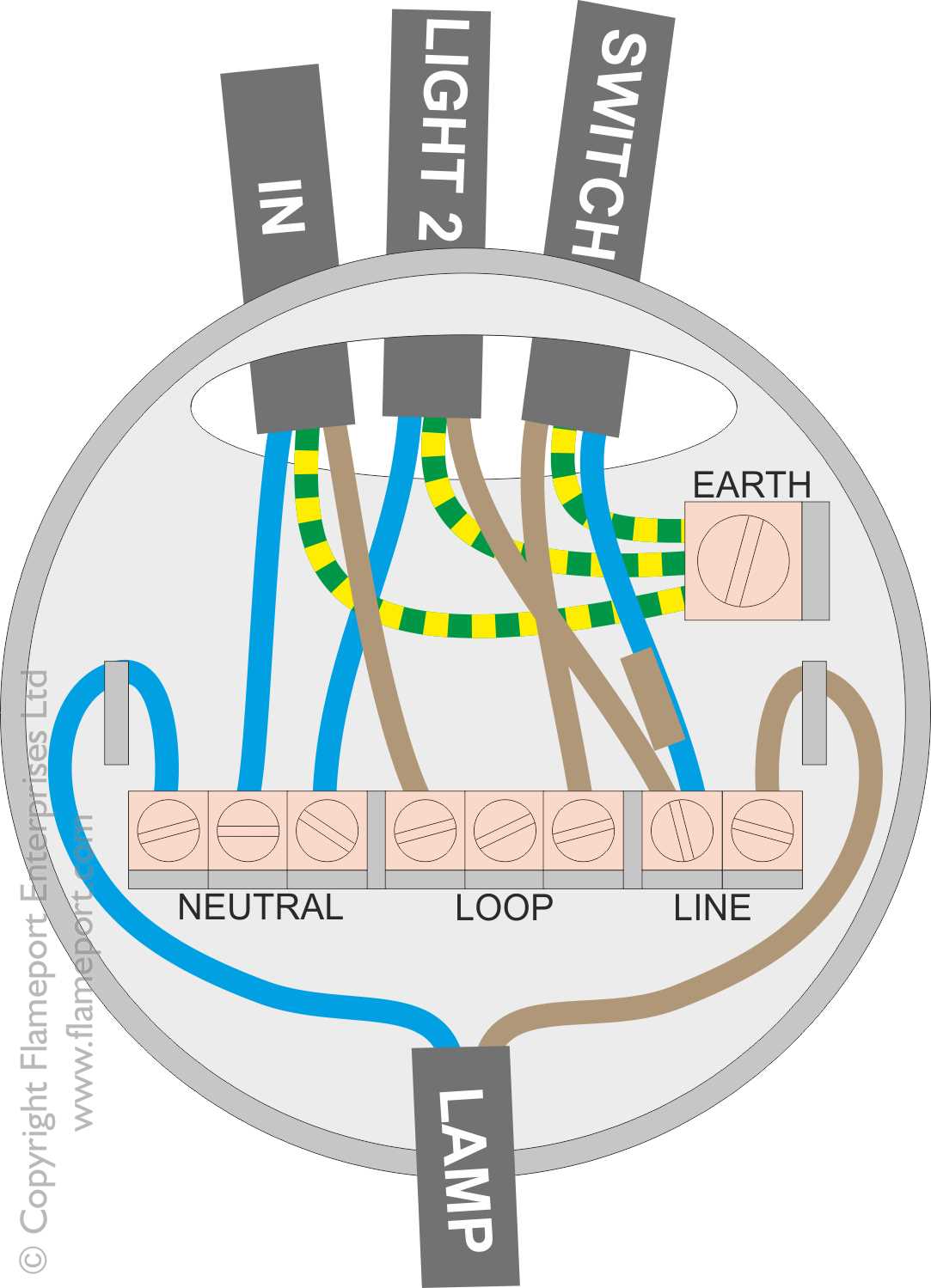 multiple light switch wiring diagram