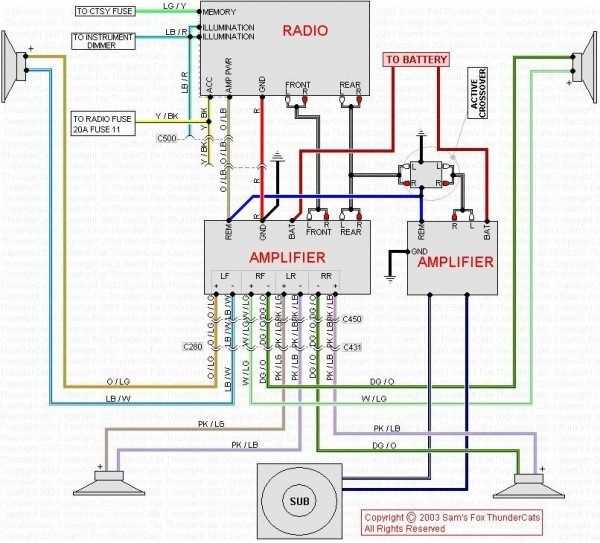 kenwood dmx125bt wiring diagram