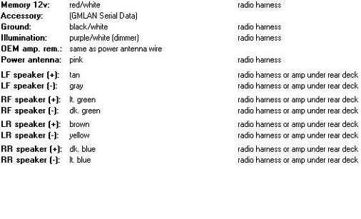 2007 chevy silverado stereo wiring diagram