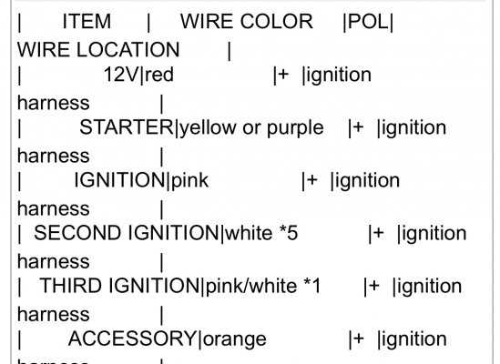 1995 chevy silverado wiring harness diagram