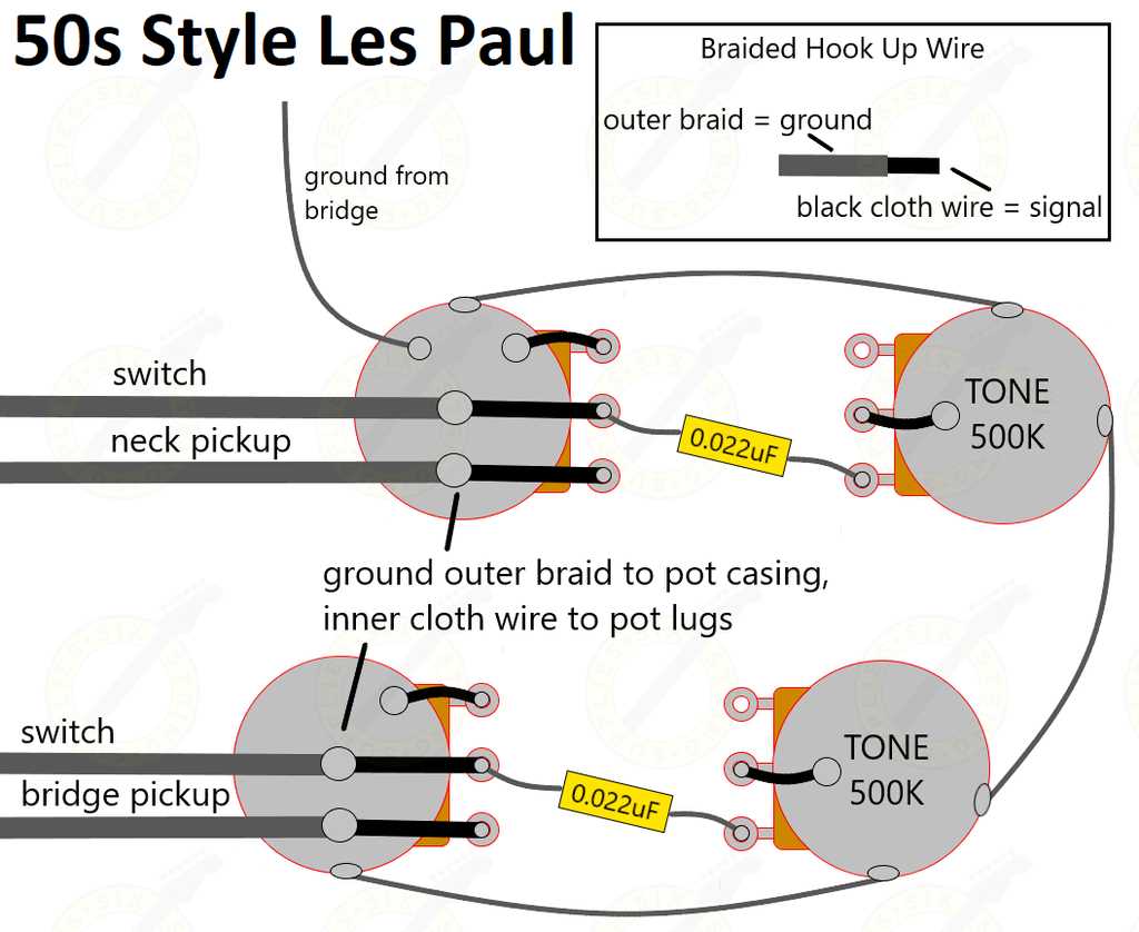 nashville telecaster wiring diagram