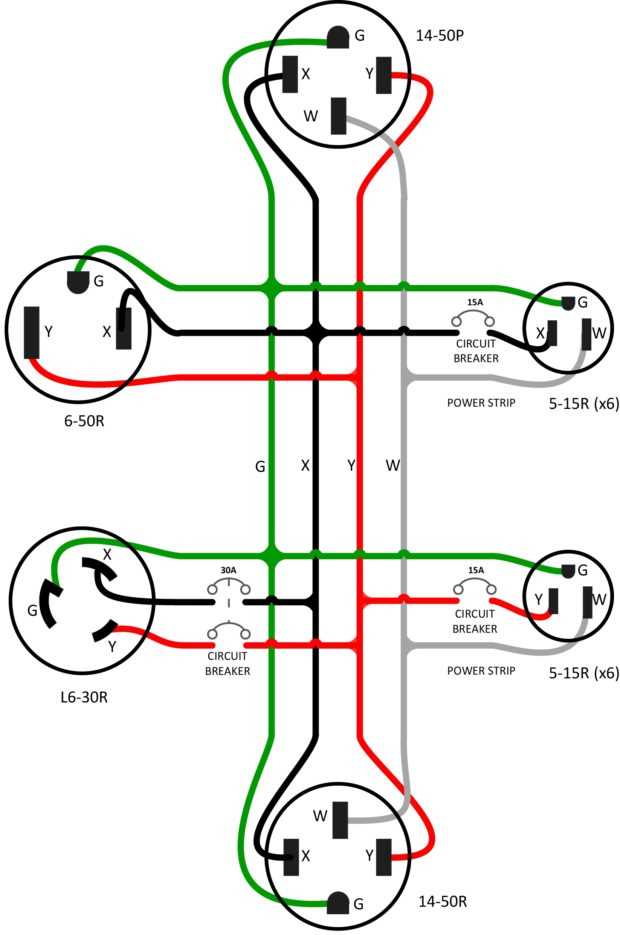 nema 14 50 wiring diagram