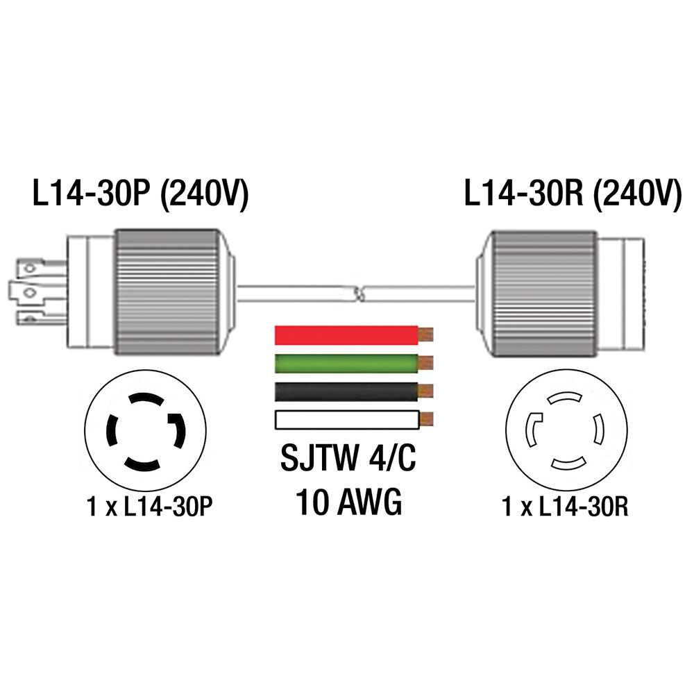 nema l14 30 wiring diagram