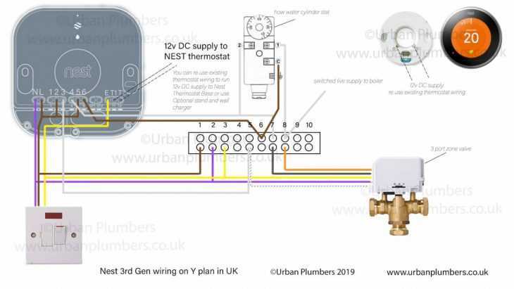 nest wiring diagram 4 wire