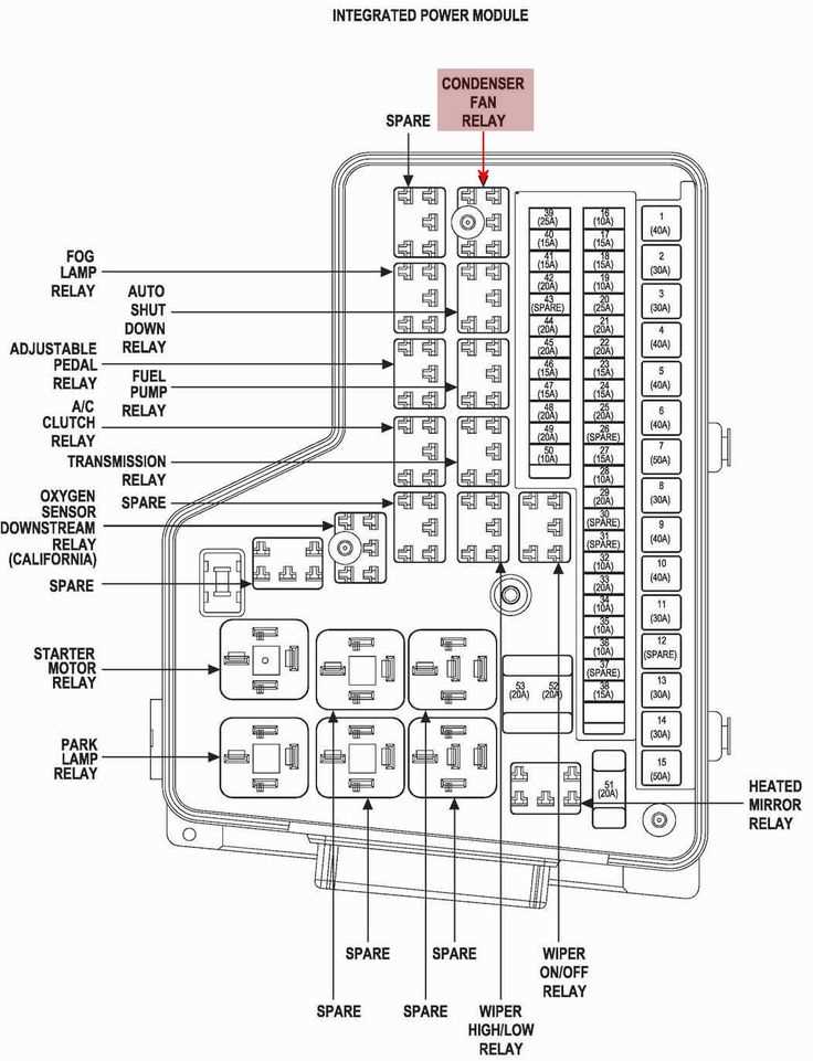 1998 dodge ram 1500 stereo wiring diagram