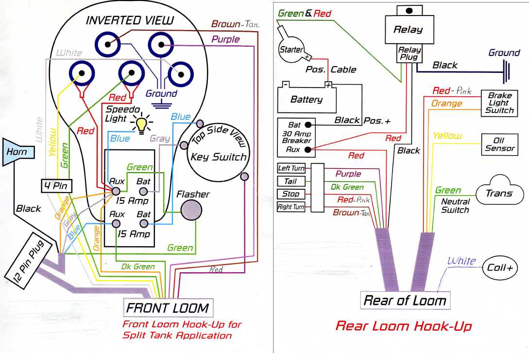 harley ignition module wiring diagram