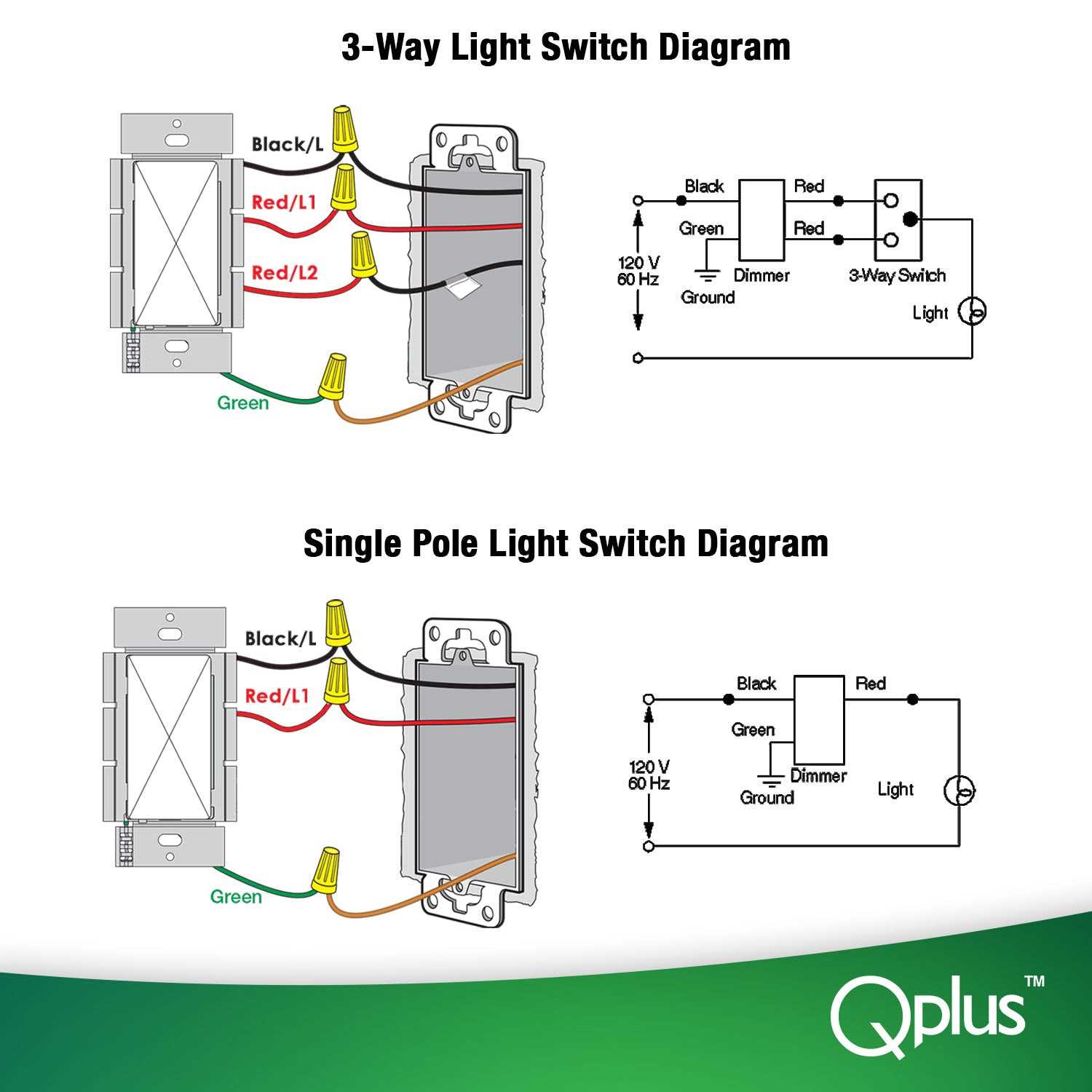 wiring diagram 3 way light switch