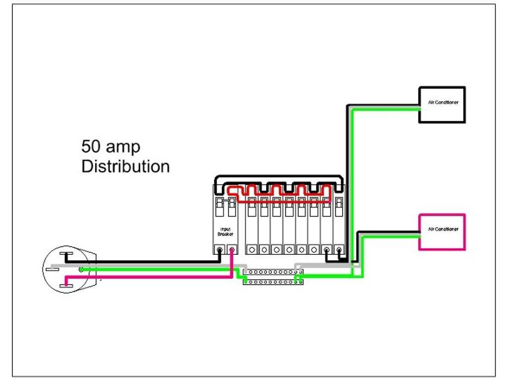 wiring diagram for a travel trailer