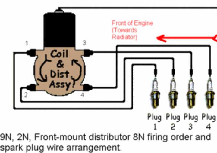 12 volt wiring diagram for 8n ford tractor