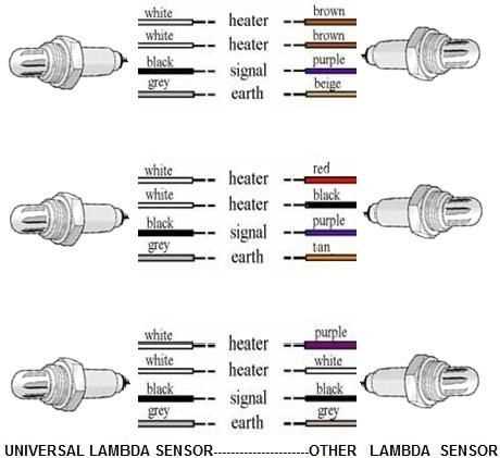 o2 sensor wiring diagram