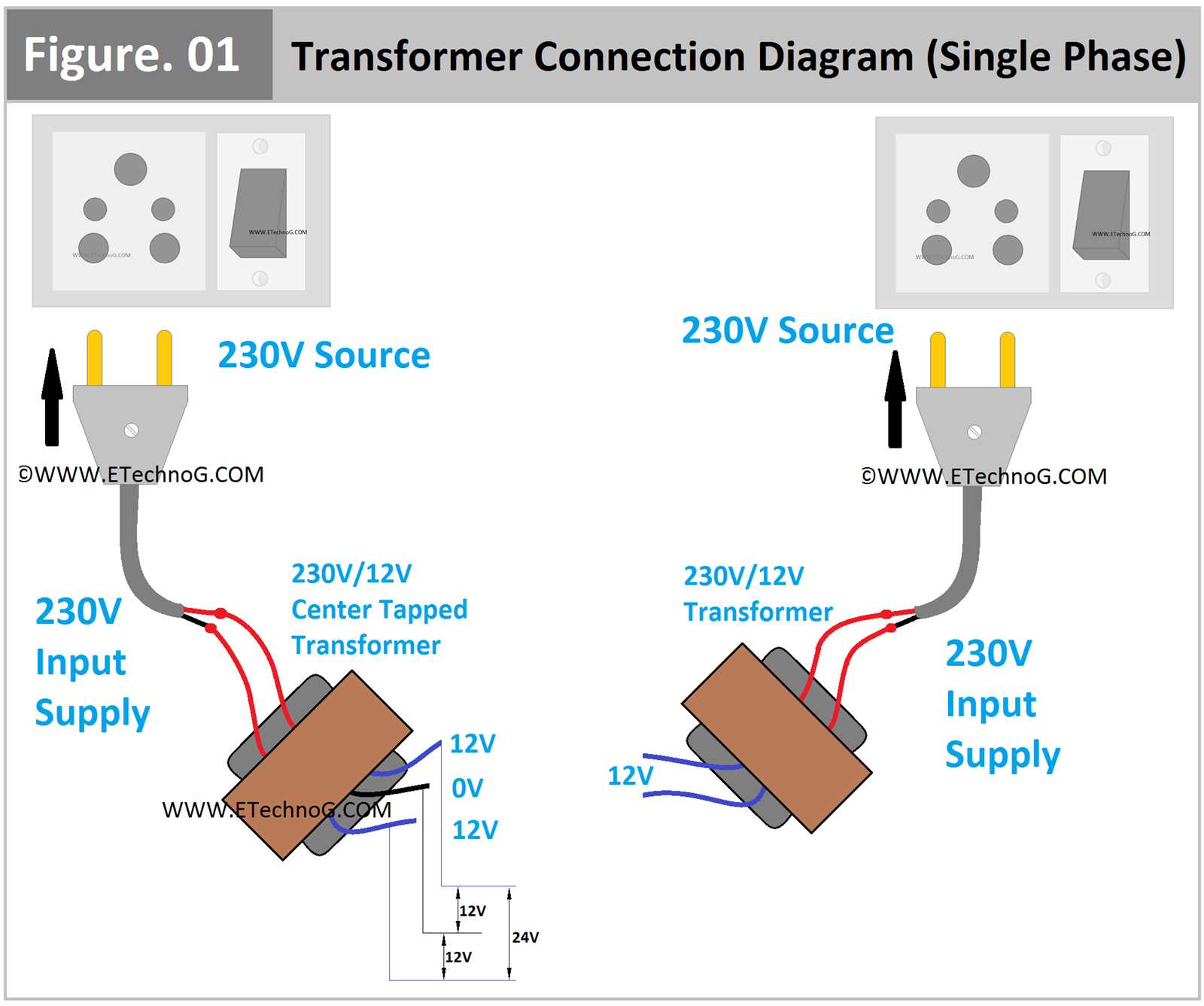 230 volt single phase wiring diagram