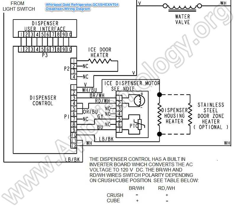 whirlpool wiring diagram refrigerator