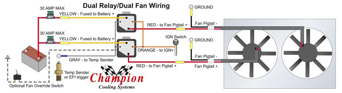 dual fan single relay wiring diagram