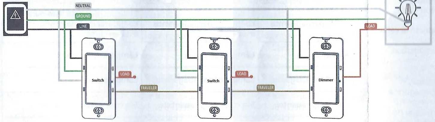 wiring diagram for 4 way switch with dimmer