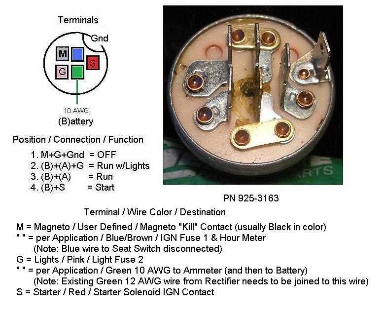 cub cadet starter wiring diagram