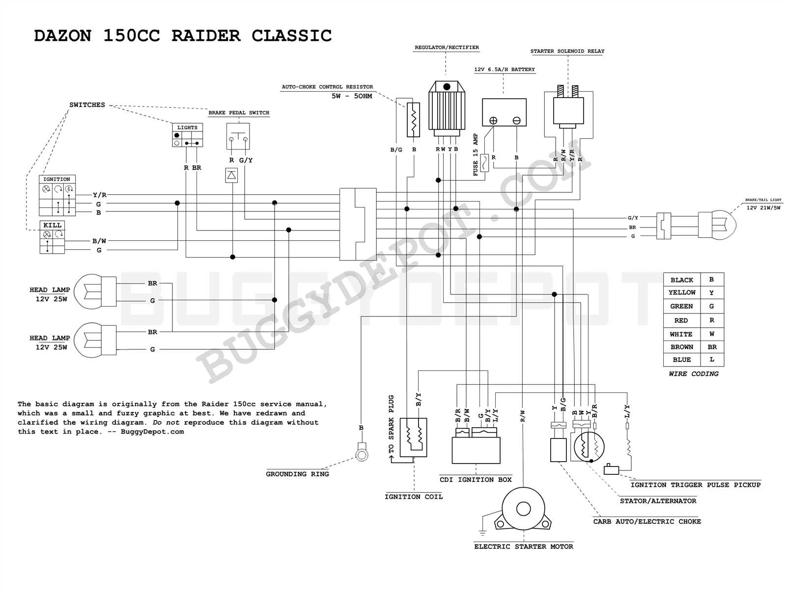 chinese 250cc atv wiring diagram