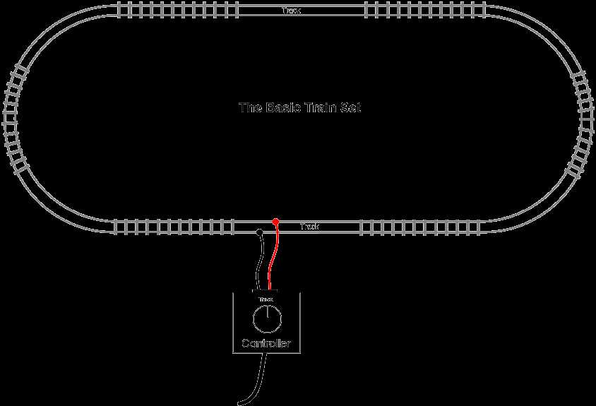 model railway wiring diagrams