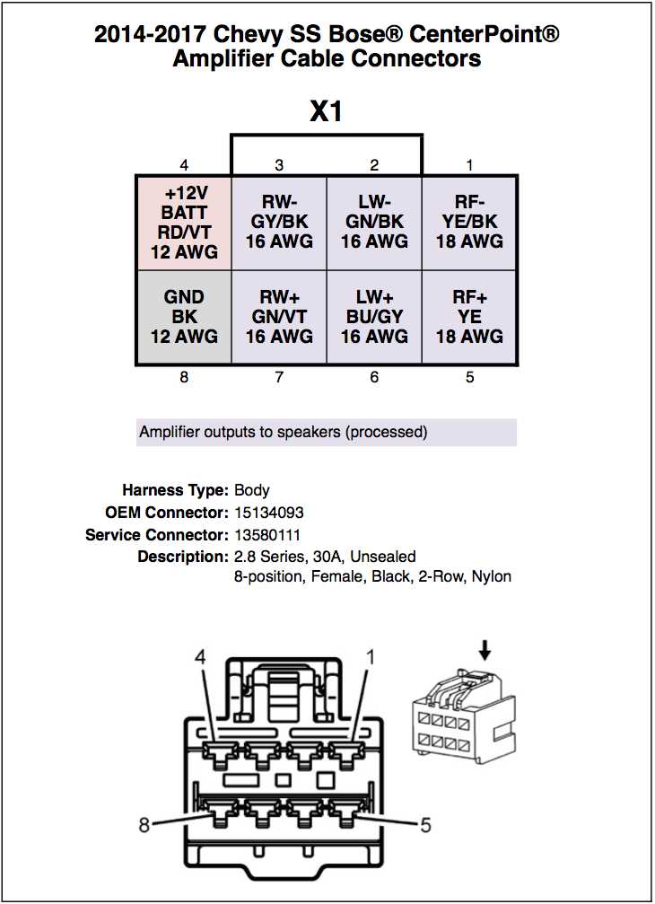 2017 silverado wiring diagram