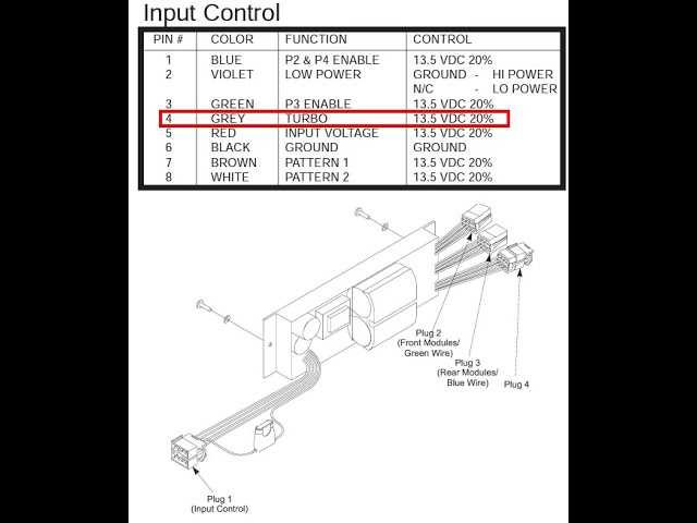 whelen edge 9000 wiring diagram