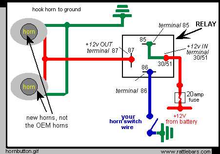 hella horn wiring diagram