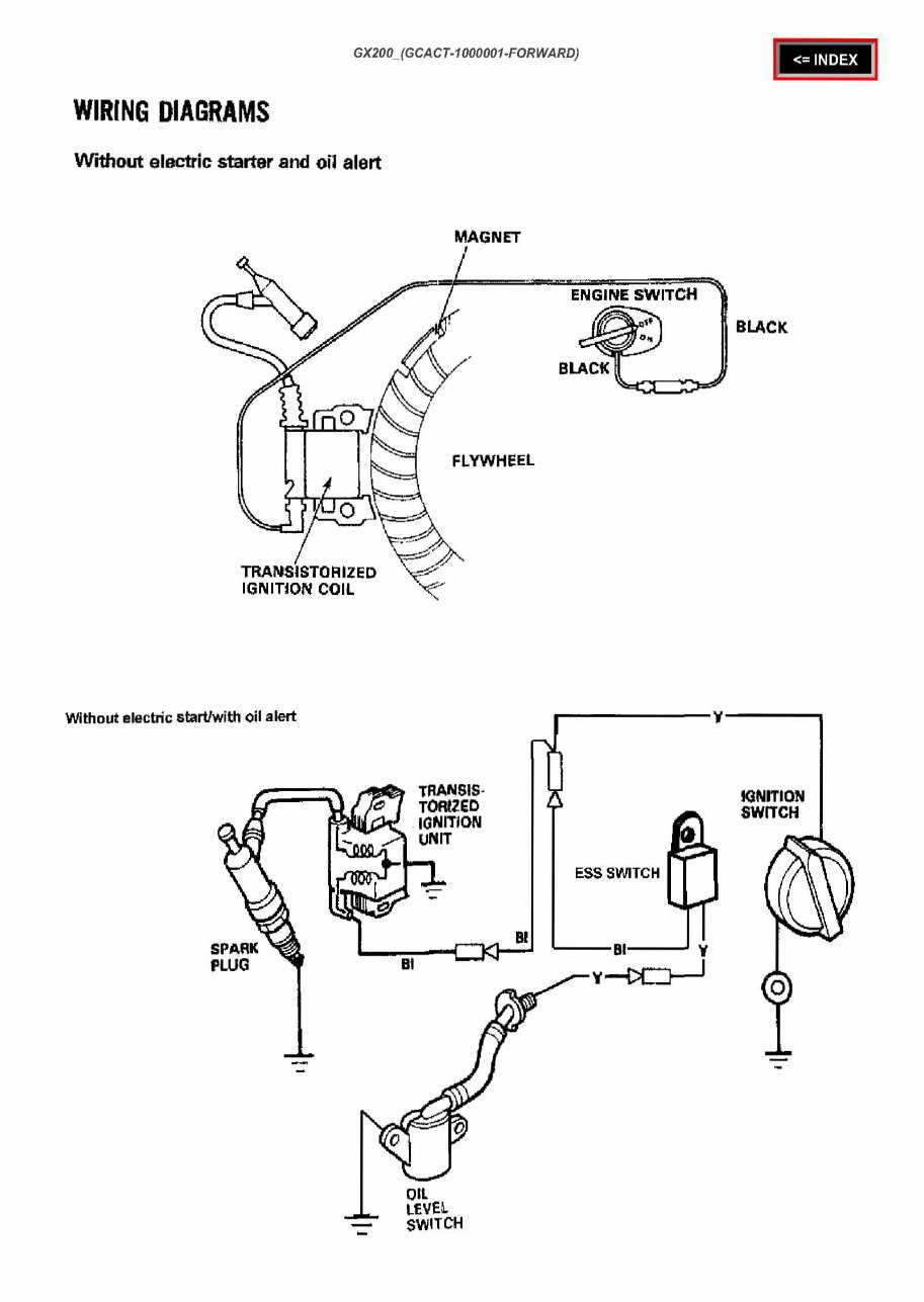 honda gx wiring diagram