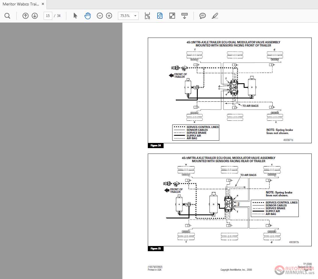 wabco trailer abs wiring diagram