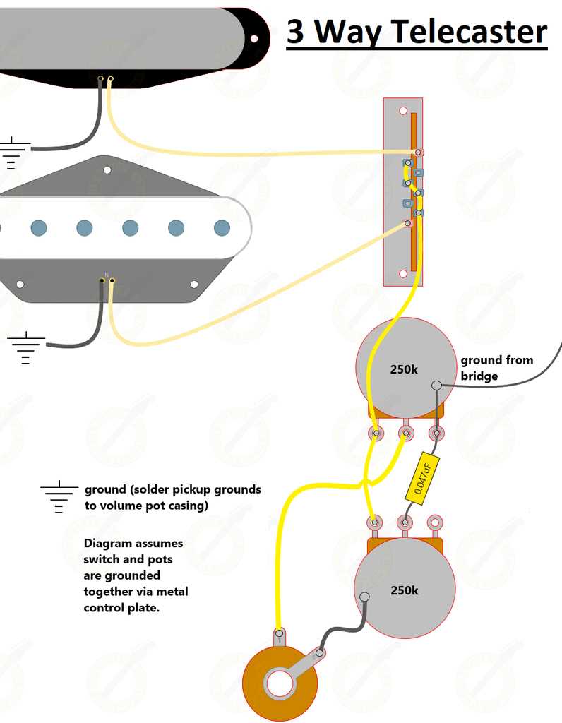 wiring diagram for fender telecaster