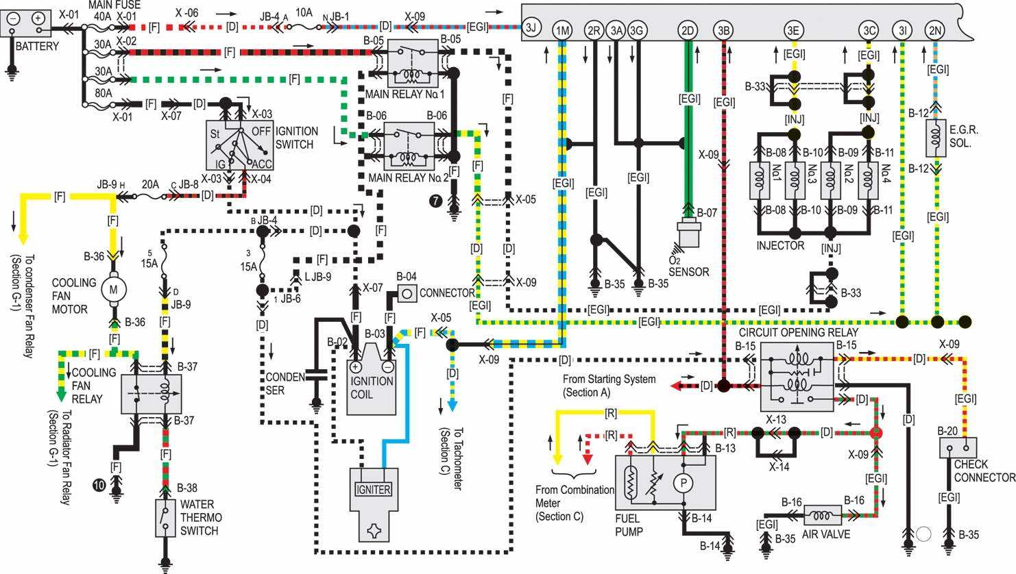 mazda wiring diagram color codes