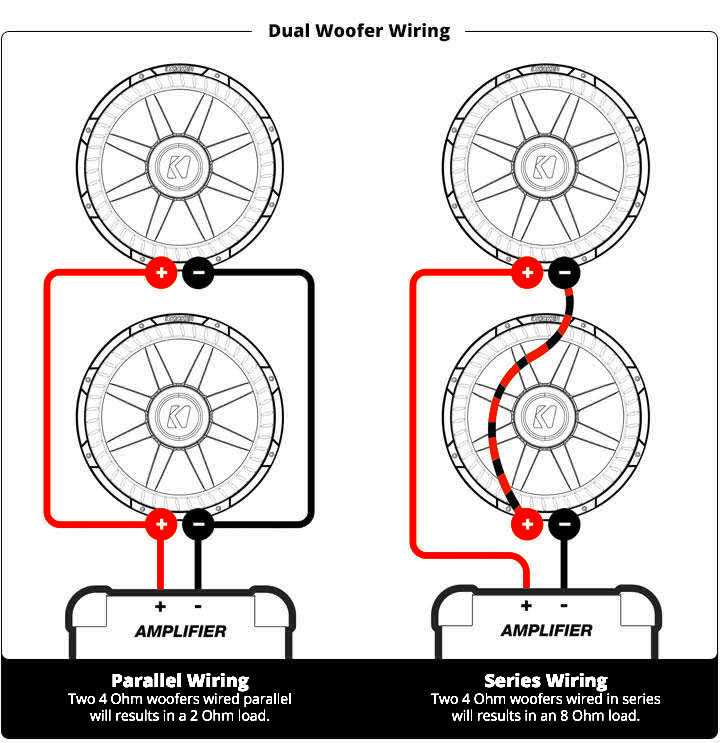 marine amp wiring diagram