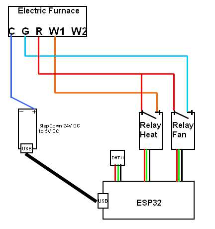 basic furnace wiring diagram