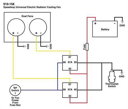 electric car fan wiring diagram