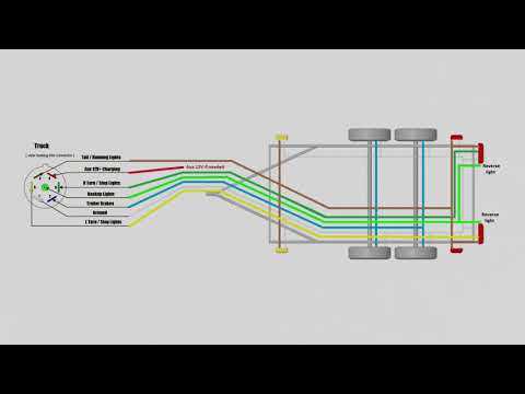 wiring electric trailer brakes diagram