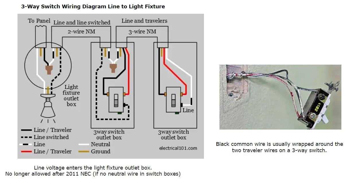 electrical wiring diagram 3 way switch