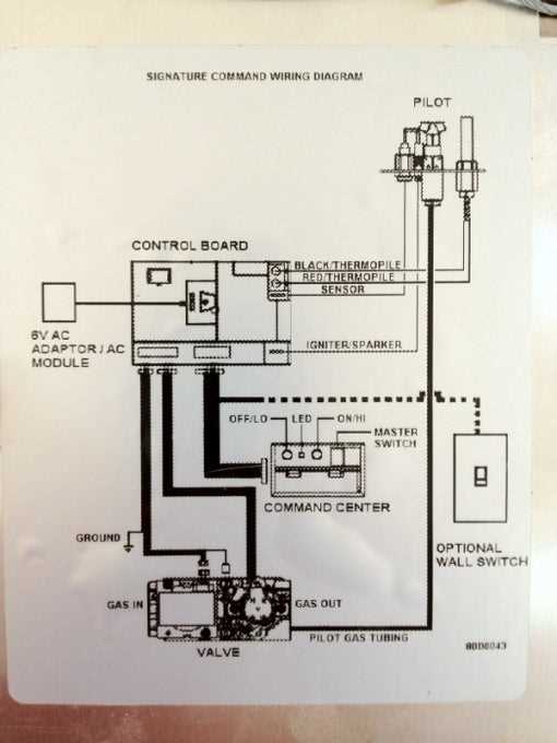 gas fireplace wiring diagram