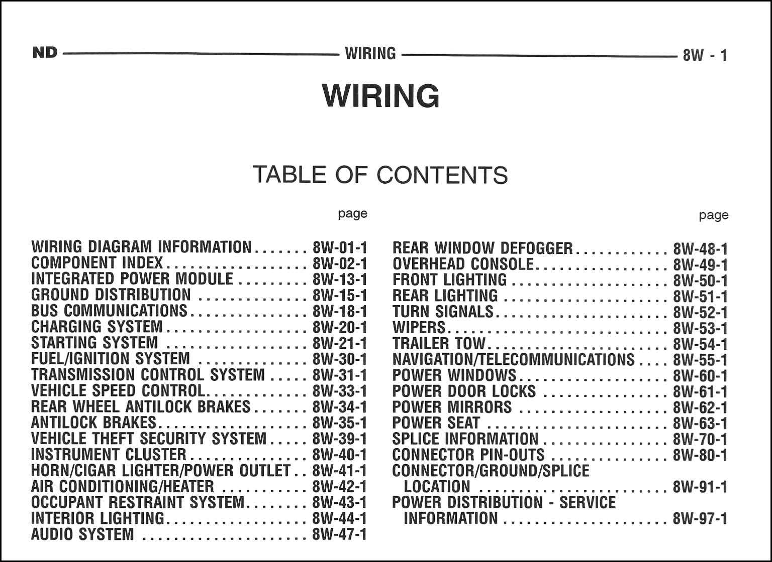 2000 dodge dakota wiring diagram