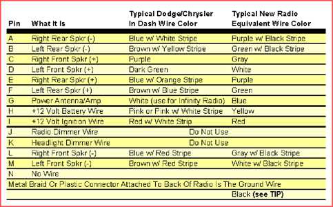 1998 ford ranger radio wiring diagram