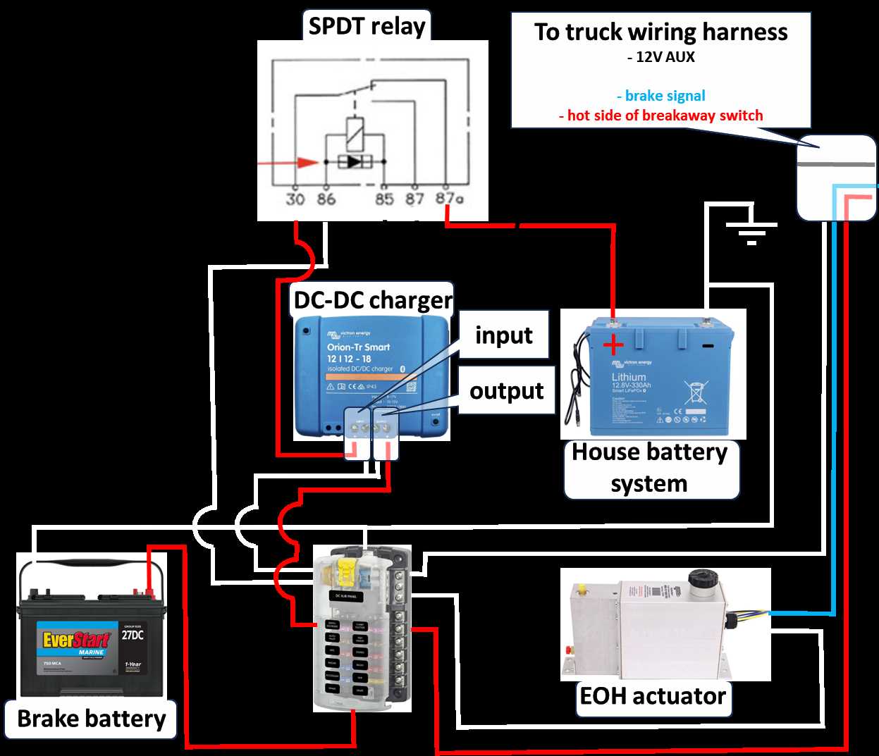 electric brake wiring diagram