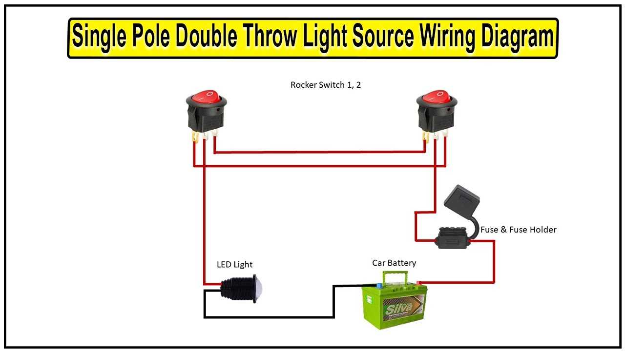 single switch wiring diagram