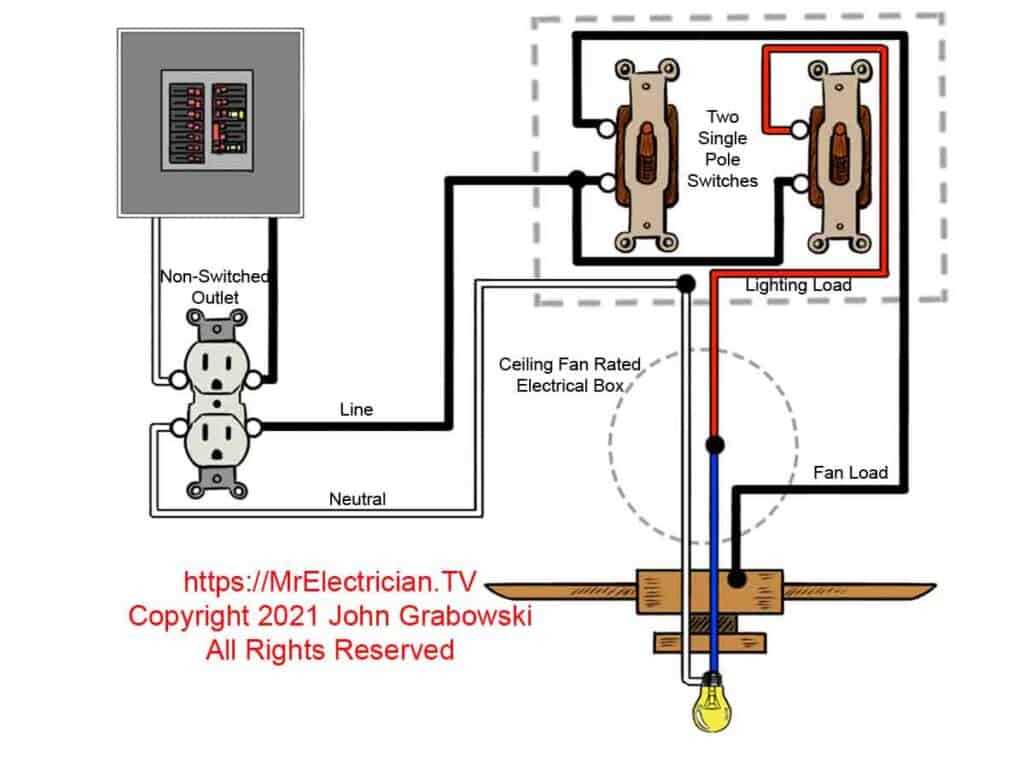 hampton bay 3 speed ceiling fan switch wiring diagram