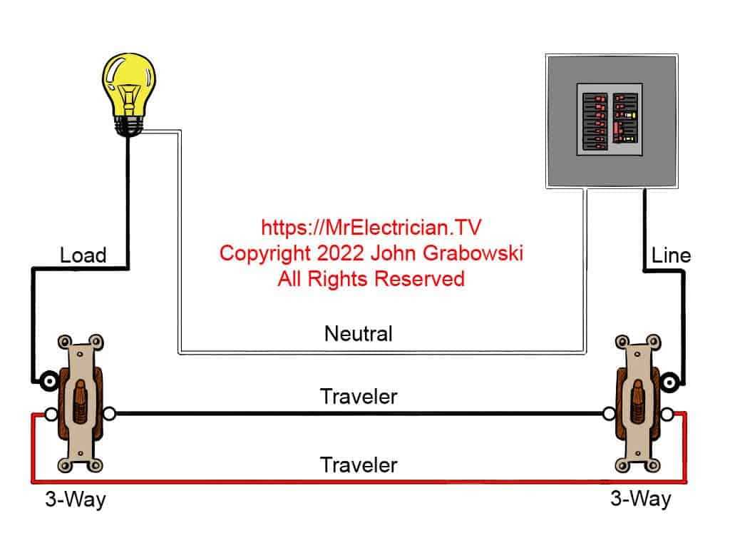 wiring a three way light switch diagram