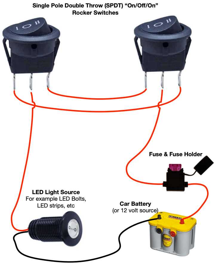 single switch wiring diagram