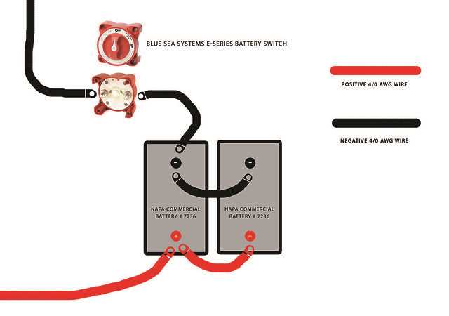 wiring diagram battery kill switch install