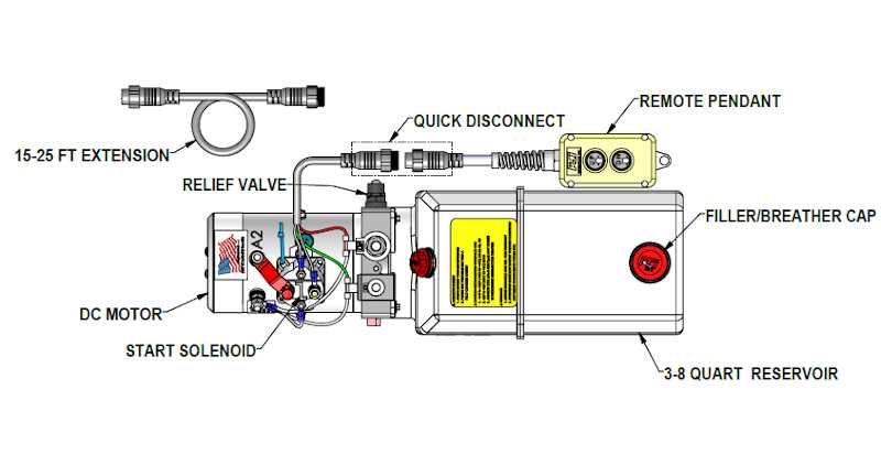 3 wire dump trailer remote control switch wiring diagram