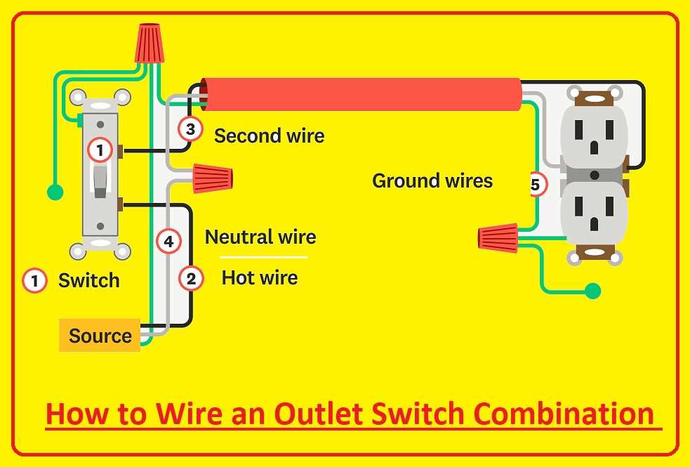 wiring diagram outlet